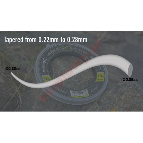 Przypony strzałowe - horizon X tapered shock leader - 8lb / 12lb (12m) x5 Przypony strzałowe - horizon X tapered shock leader - 8lb / 12lb (12m) x5